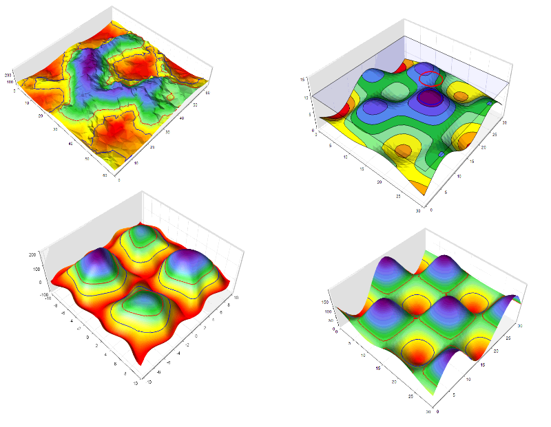 screenshot of Nevron Vision for .NET